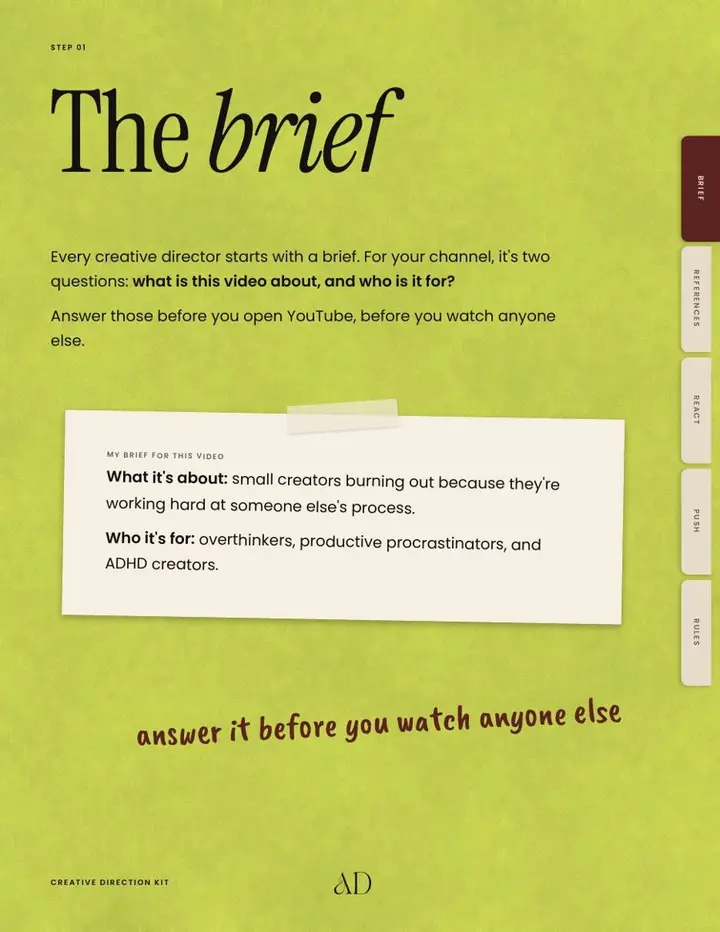 Kit page: the brief